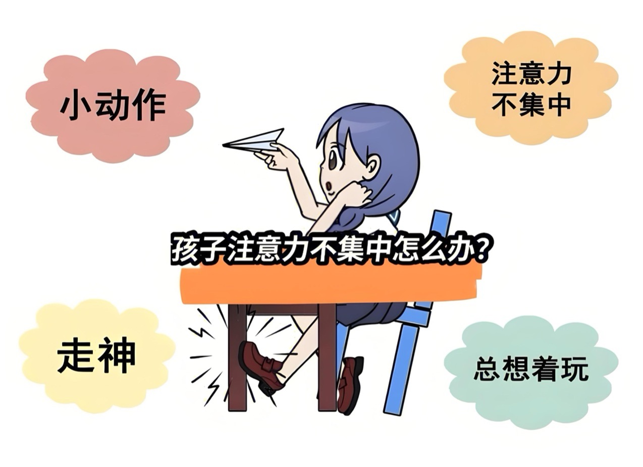儿童青少年专注力差原因分析和探究